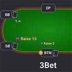when to 3 bet poker